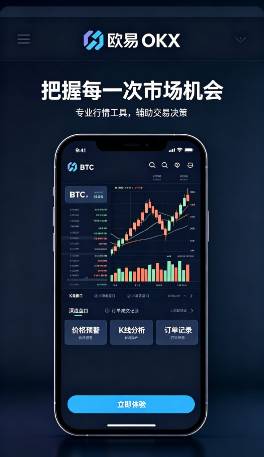 欧交易所app安装行情图表与交易操作界面